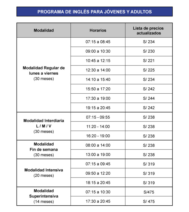 Actualización de precios Marzo 2022 Cultural Arequipa